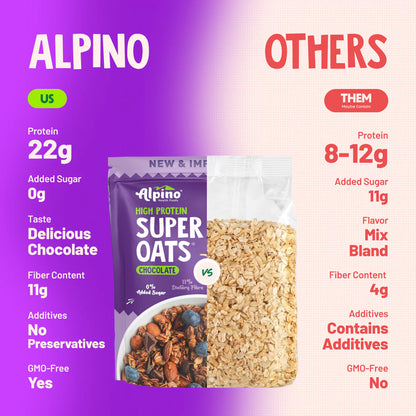 ALPINO OATS HIGH PROTEIN