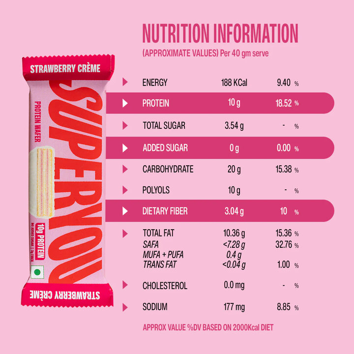 STRAWBERRY CRÈME PROTEIN WAFER — PACK OF 10