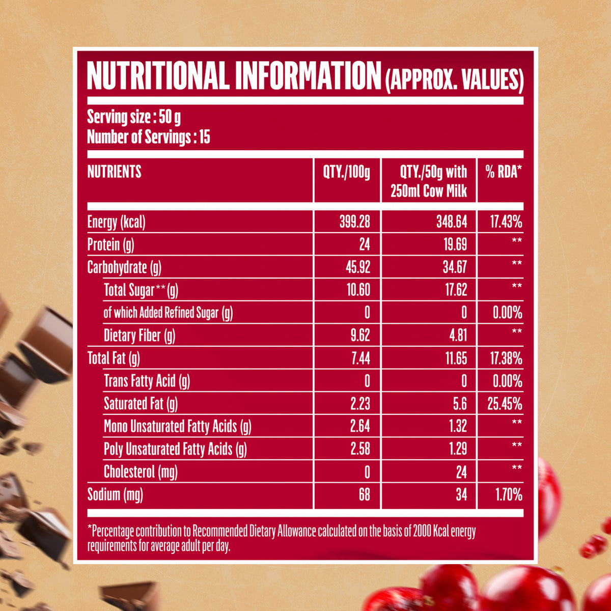 Doctor's Choice Protein Oats