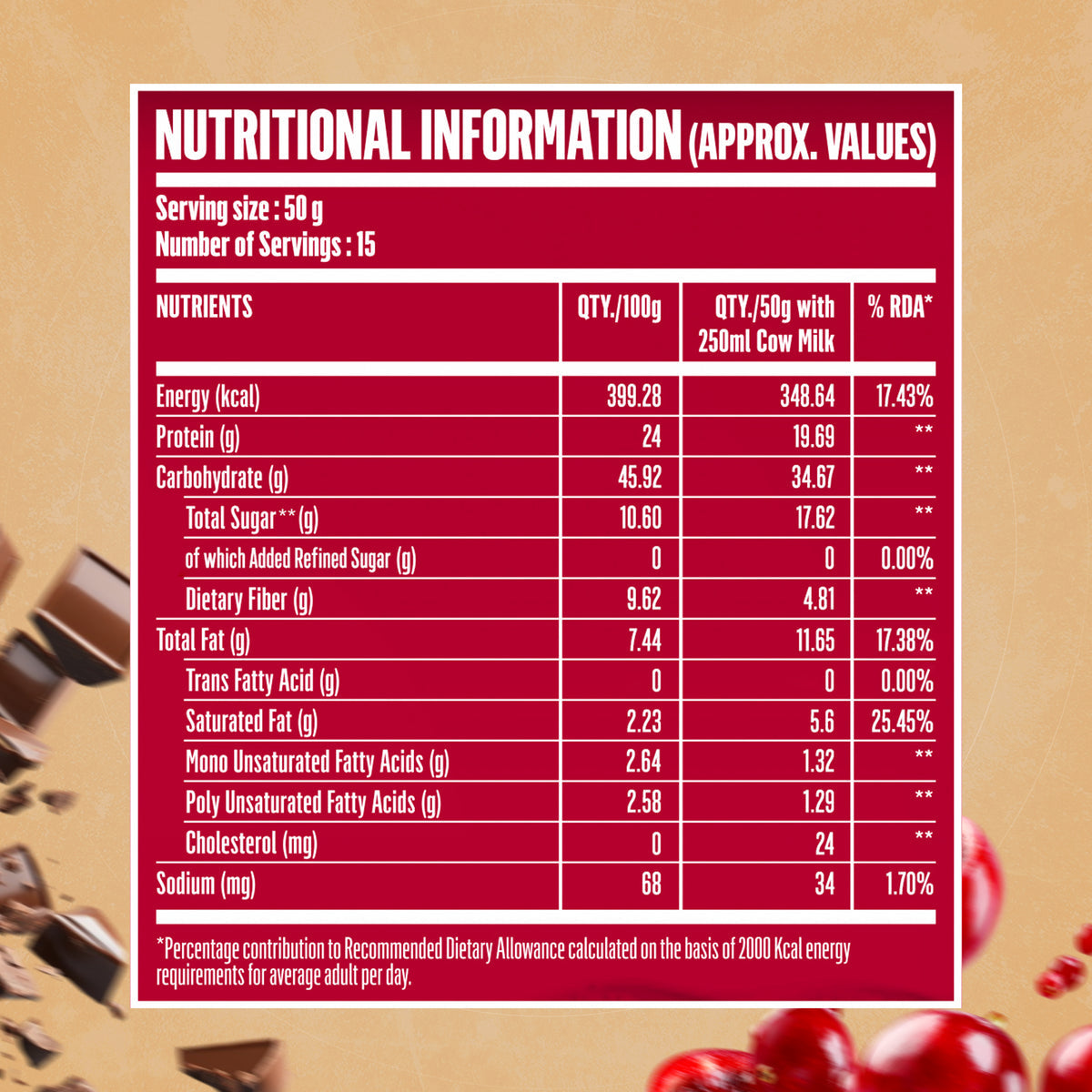 Doctor's Choice Protein Oats