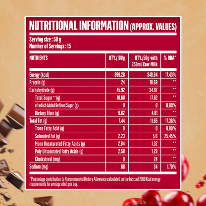 Doctor's Choice Protein Oats