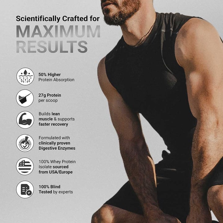 MuscleBlaze Biozyme Iso-Zero Low Carb Ice Cream Chocolate • 1 kg + shaker free worth ₹899