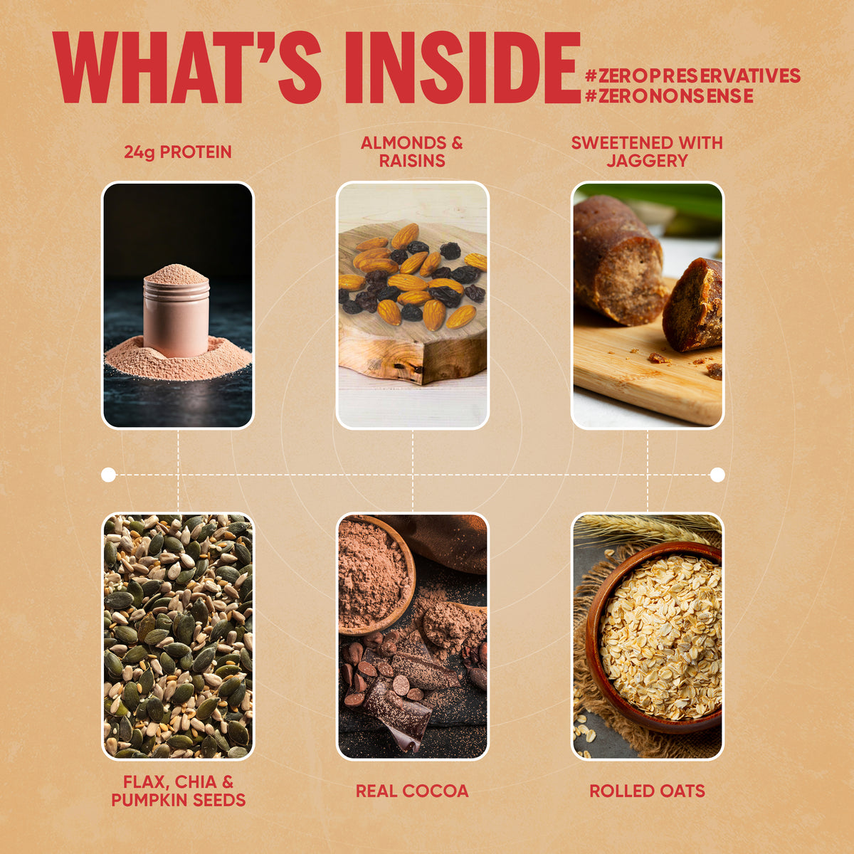 Doctor's Choice Protein Oats